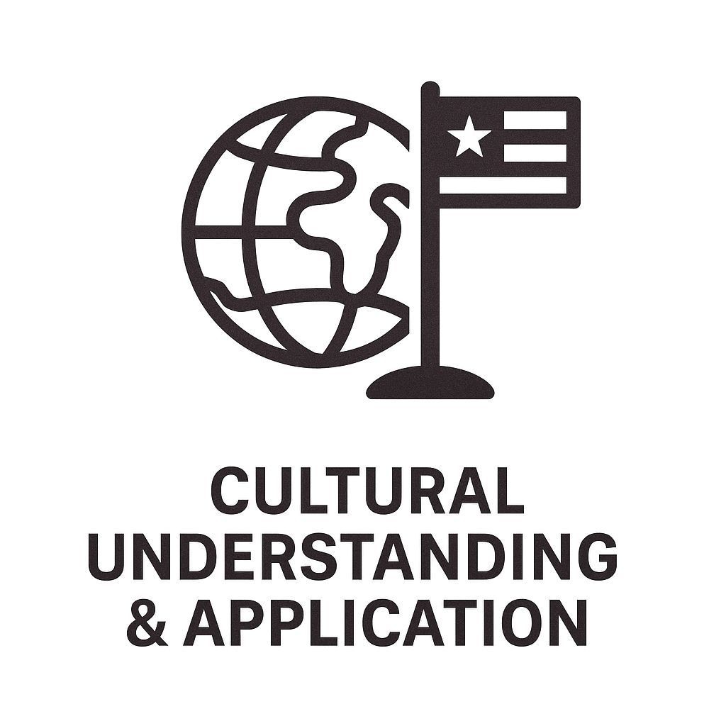 Cultural Understanding & Application